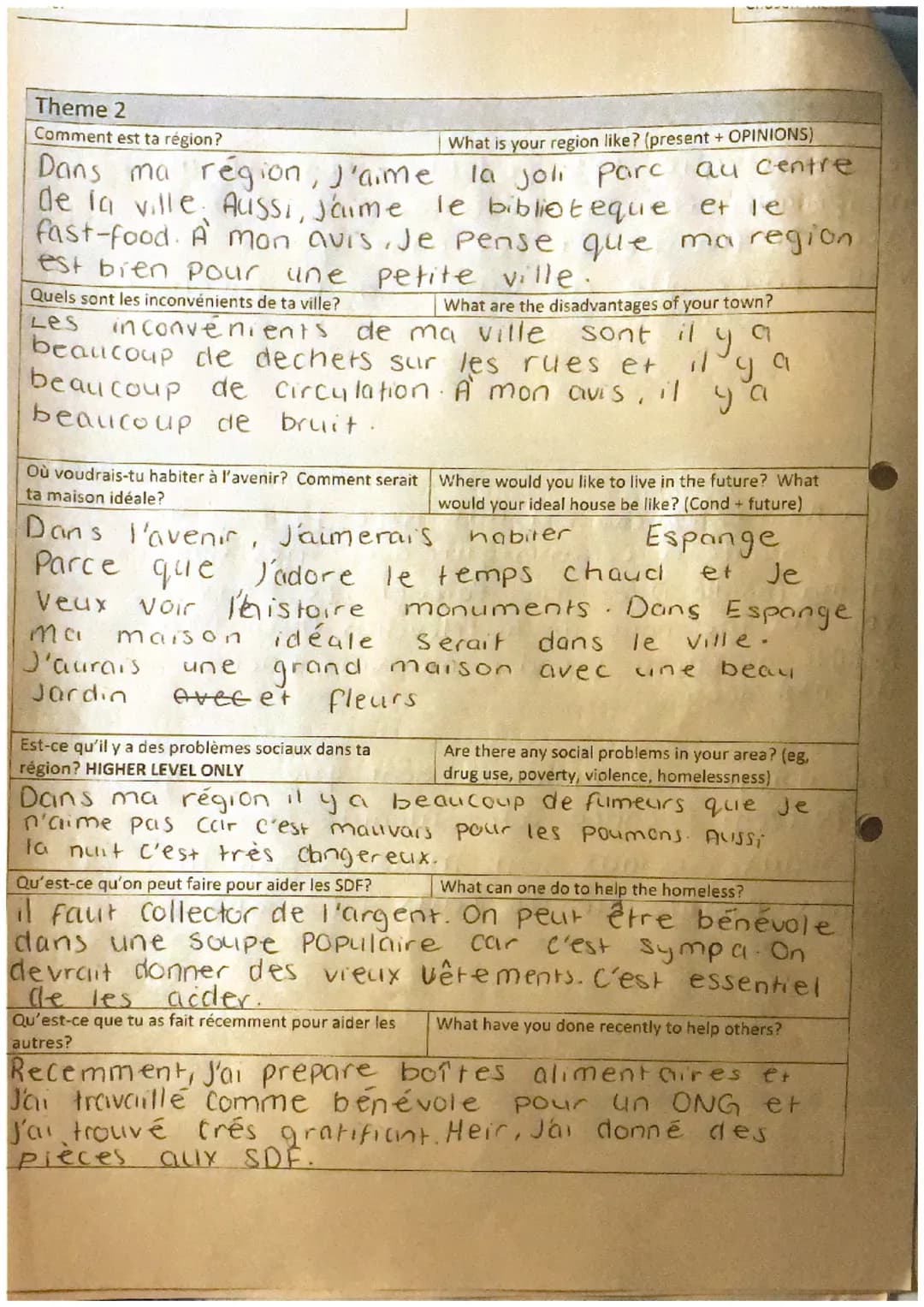 Name:
FINAL GCSE French General Conversation Questions 2023
General Conversation skills account for 12.5% of your overall GCSE grade, or 50%