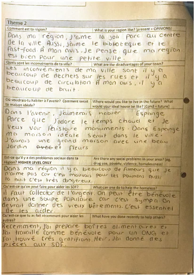Name:
FINAL GCSE French General Conversation Questions 2023
General Conversation skills account for 12.5% of your overall GCSE grade, or 50%