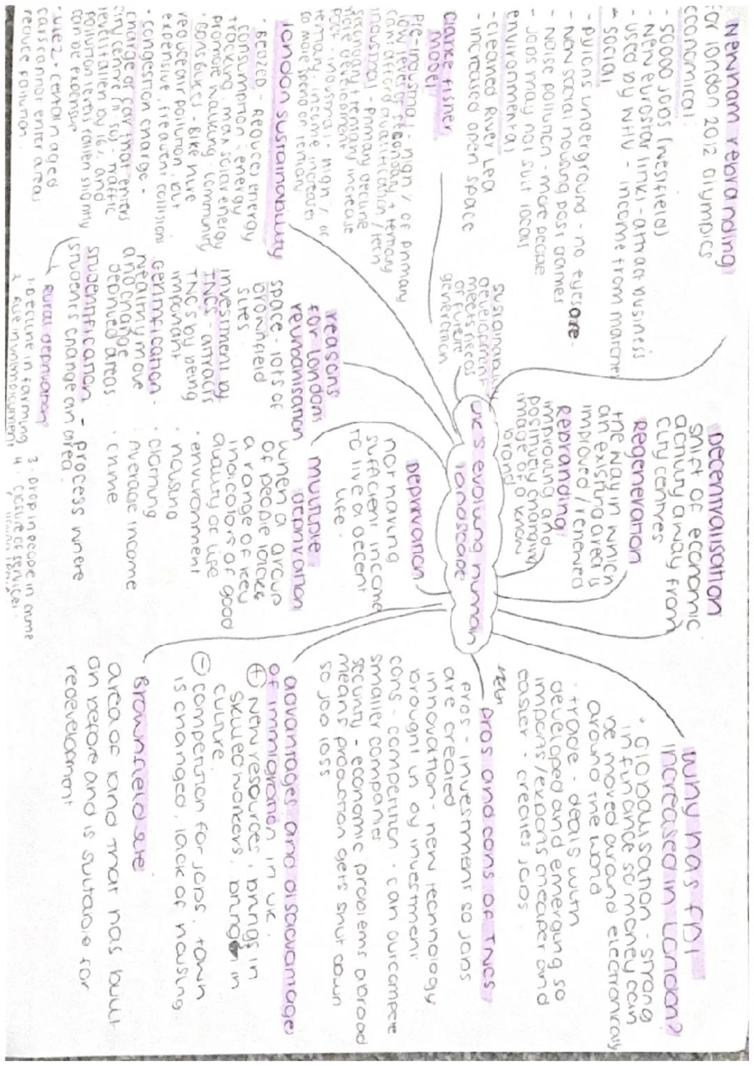 hard engineering
(manmade)
• seawall -
reflect
wave eneroy
④tounsi benepus
expensive t
eyesore
graynes- necuce
wave energy + LSD
3 cost effe