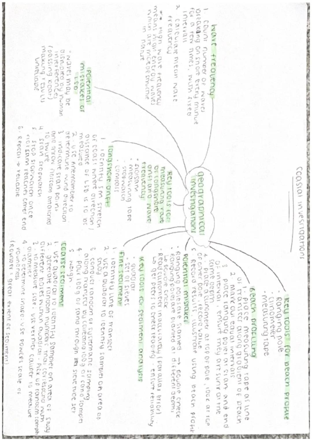 hard engineering
(manmade)
• seawall -
reflect
wave eneroy
④tounsi benepus
expensive t
eyesore
graynes- necuce
wave energy + LSD
3 cost effe