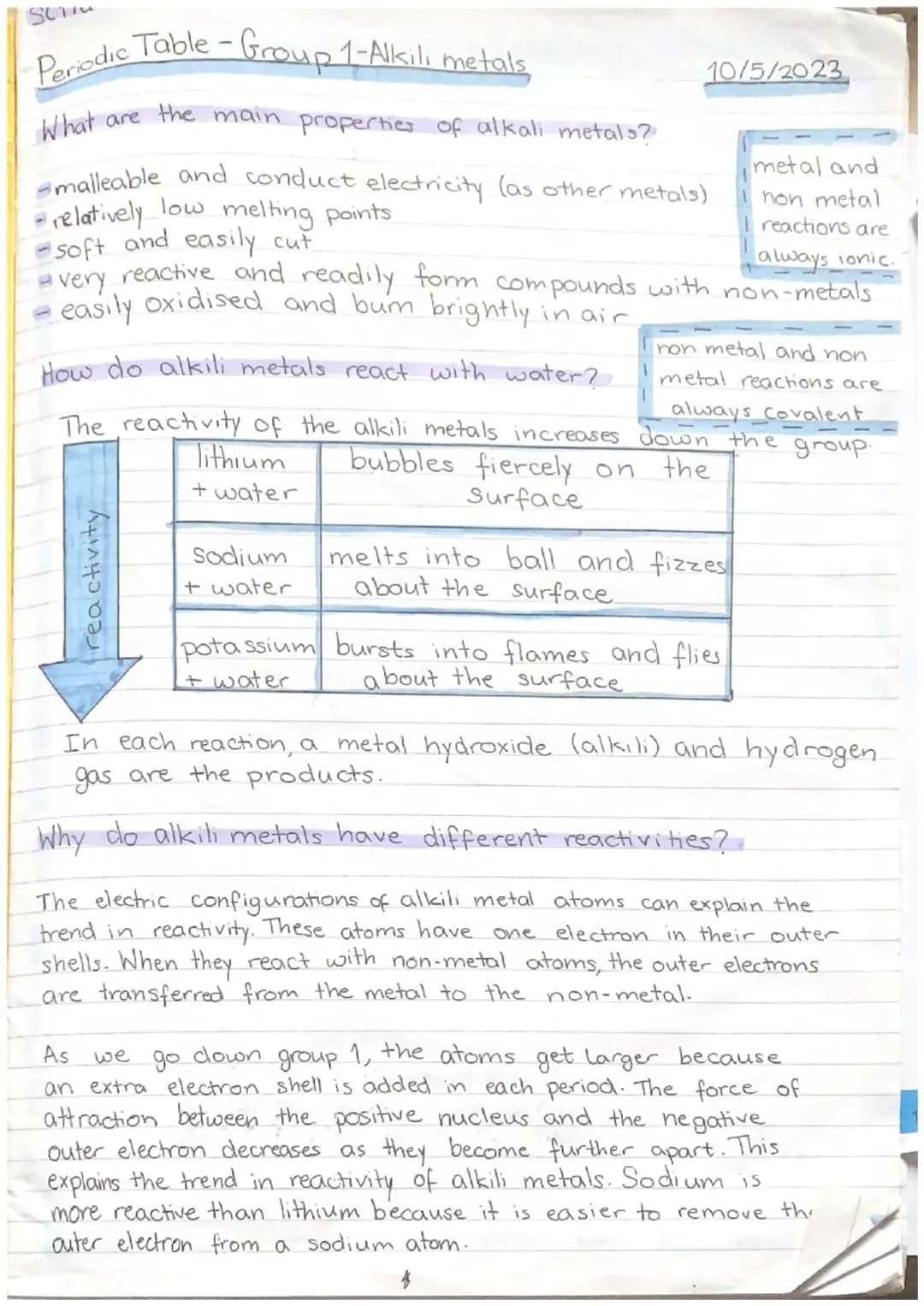All of GCSE Chem Paper 2 Edexcel
