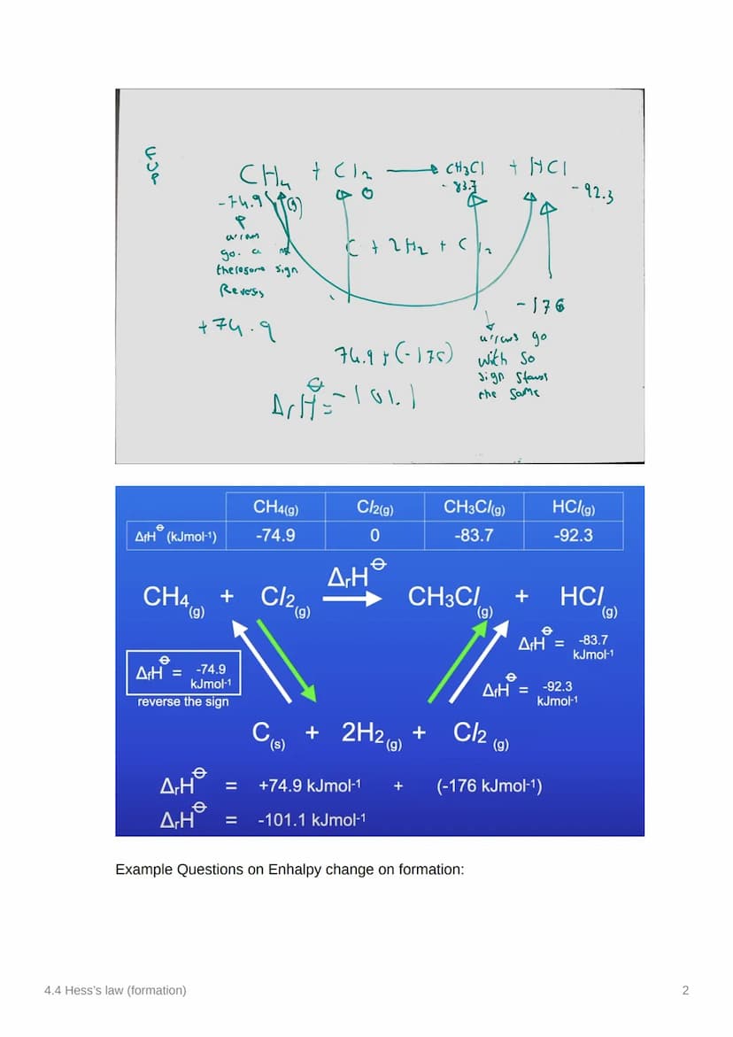 4.4 Hess's law (formation)
Anki
Notes
covered in class? Done
not needed
▼ What is the definition of the Hess law?
The total energy change fo