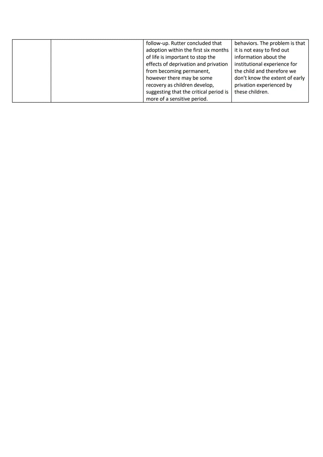 Topic/ Study
Reciprocity -
Reciprocity -
Interactional
synchrony
Interactional
synchrony -
Role of the
father -
Attachment Studies
Method
Fe