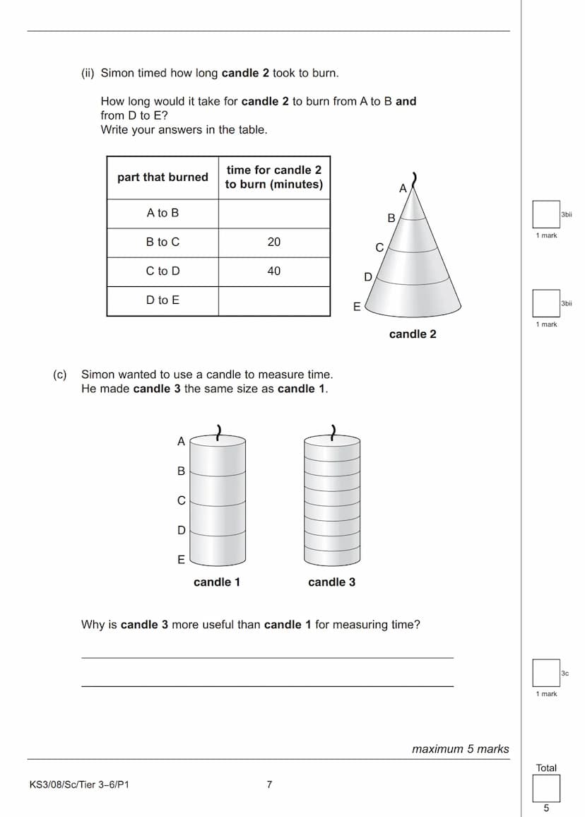 Sc
KEY STAGE
3
TIER
3-6
2008
Science test
Paper 1
First name
Last name
School
Remember
■
■ Try to answer all of the questions.
The number of
