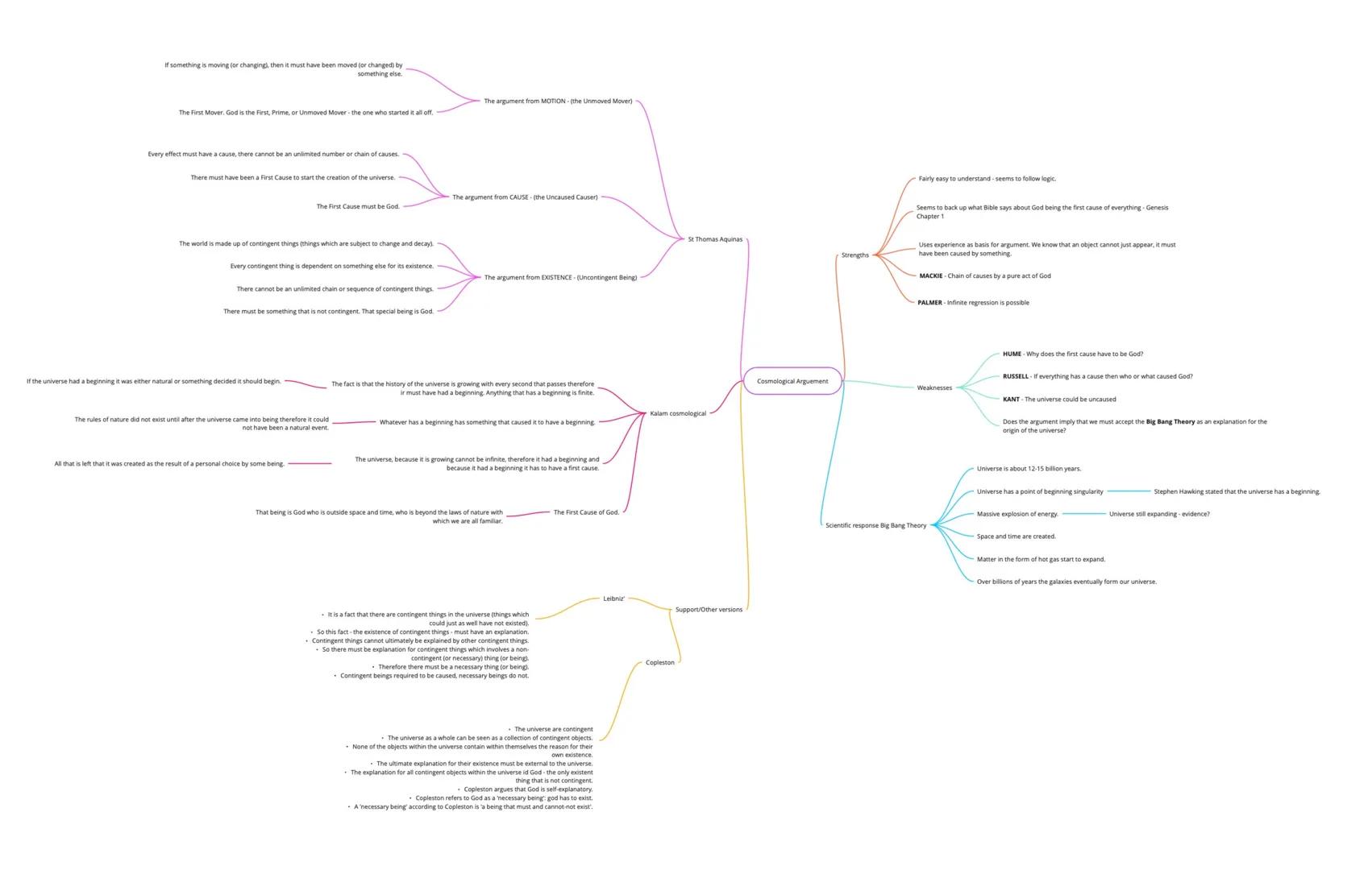 If something is moving (or changing), then it must have been moved (or changed) by
something else.
The argument from MOTION-(the Unmoved Mov