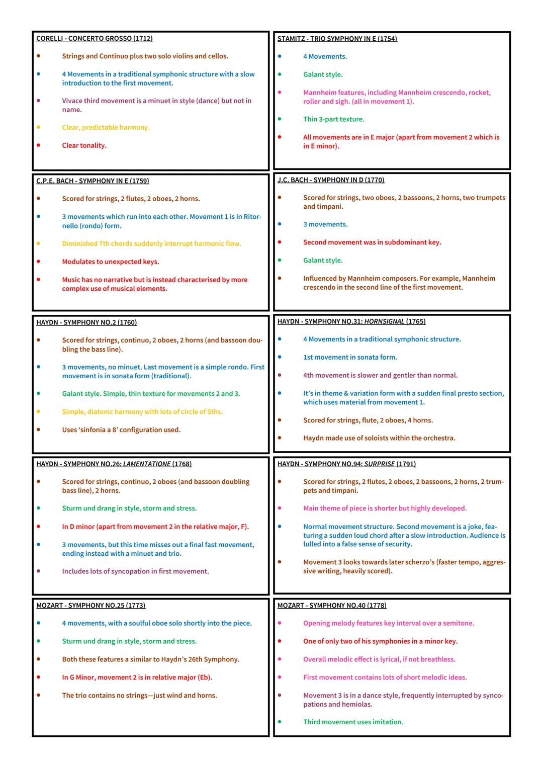 CORELLI-CONCERTO GROSSO (1712)
●
Strings and Continuo plus two solo violins and cellos.
4 Movements in a traditional symphonic structure wit
