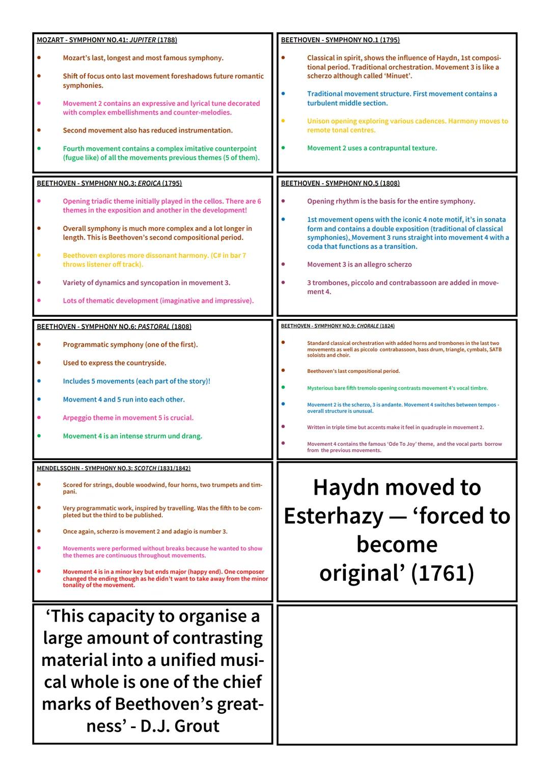 CORELLI-CONCERTO GROSSO (1712)
●
Strings and Continuo plus two solo violins and cellos.
4 Movements in a traditional symphonic structure wit