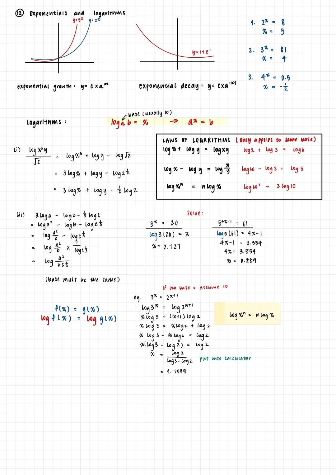 0 Algebraic manipulation.
vationalising:
eg.
polynomials functions and
Addition Subtraction:
"
multiplication:
eg. (2x-3)(x-4)
= 2x² - 8x - 