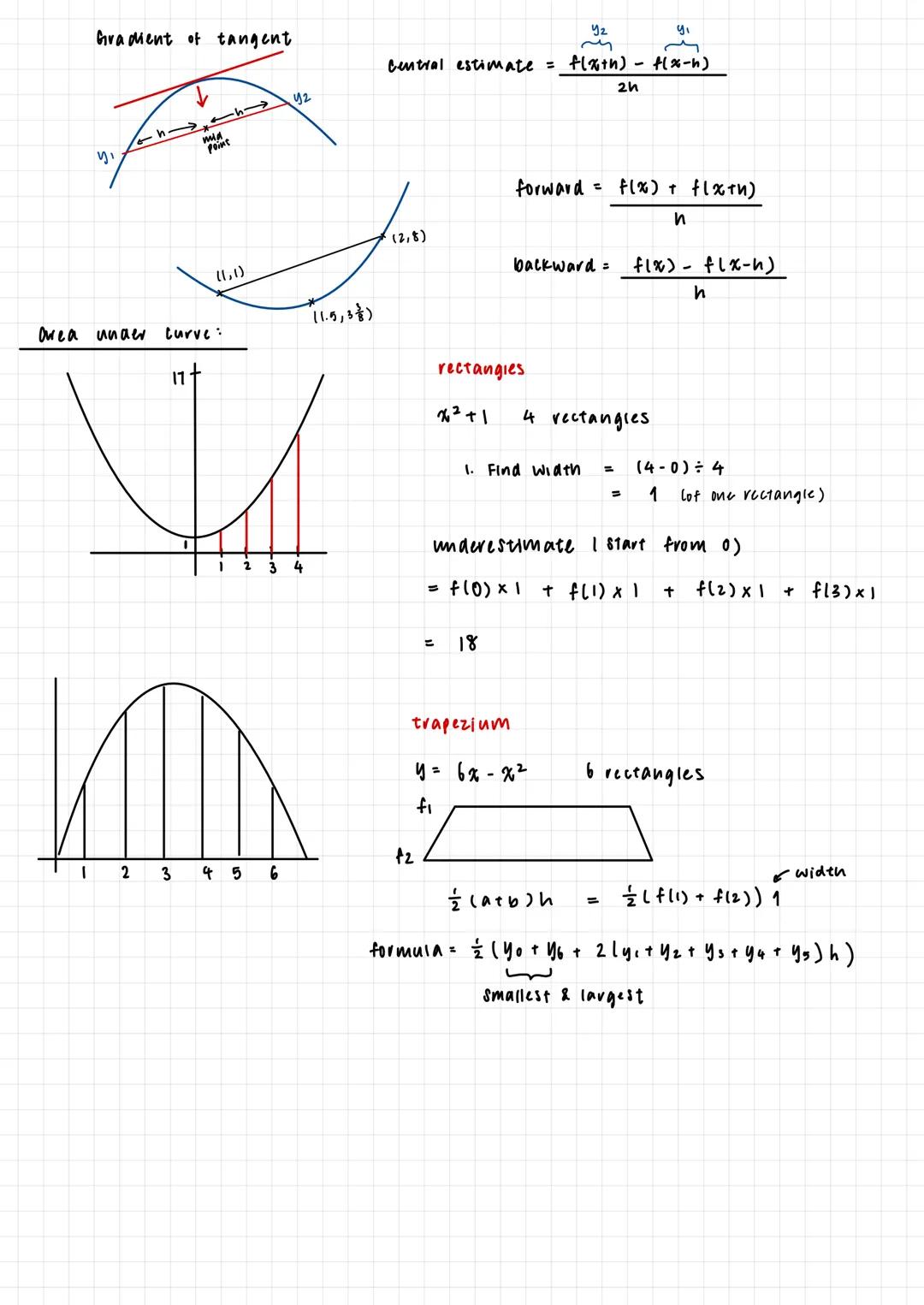 0 Algebraic manipulation.
vationalising:
eg.
polynomials functions and
Addition Subtraction:
"
multiplication:
eg. (2x-3)(x-4)
= 2x² - 8x - 