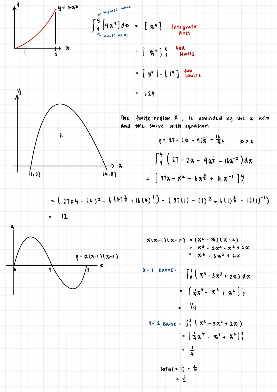 0 Algebraic manipulation.
vationalising:
eg.
polynomials functions and
Addition Subtraction:
"
multiplication:
eg. (2x-3)(x-4)
= 2x² - 8x - 