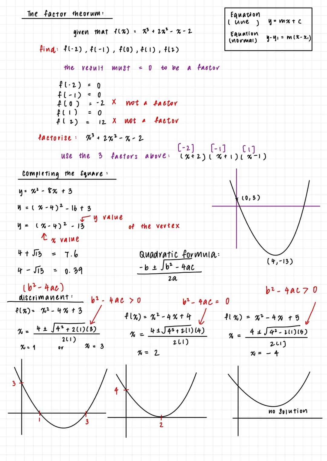 0 Algebraic manipulation.
vationalising:
eg.
polynomials functions and
Addition Subtraction:
"
multiplication:
eg. (2x-3)(x-4)
= 2x² - 8x - 