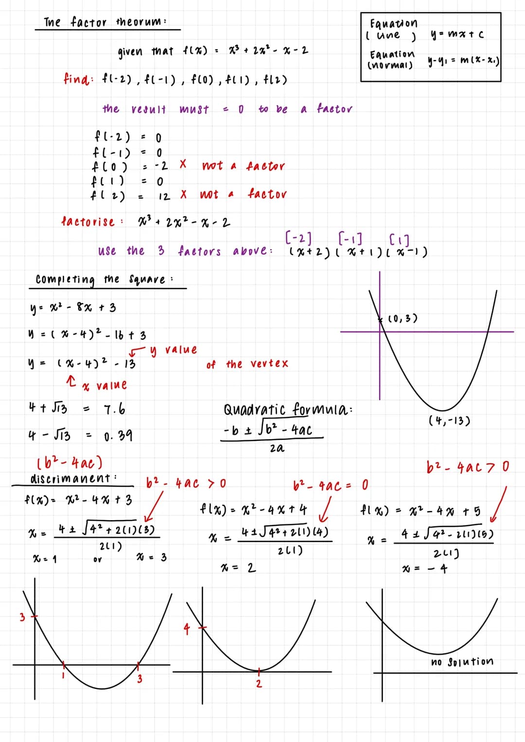 0 Algebraic manipulation.
vationalising:
eg.
polynomials functions and
Addition Subtraction:
"
multiplication:
eg. (2x-3)(x-4)
= 2x² - 8x - 