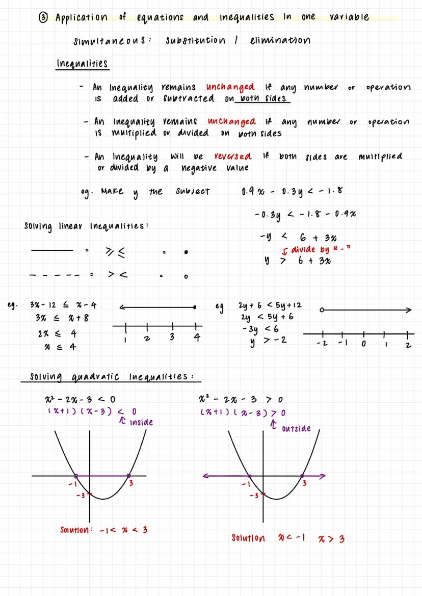 0 Algebraic manipulation.
vationalising:
eg.
polynomials functions and
Addition Subtraction:
"
multiplication:
eg. (2x-3)(x-4)
= 2x² - 8x - 
