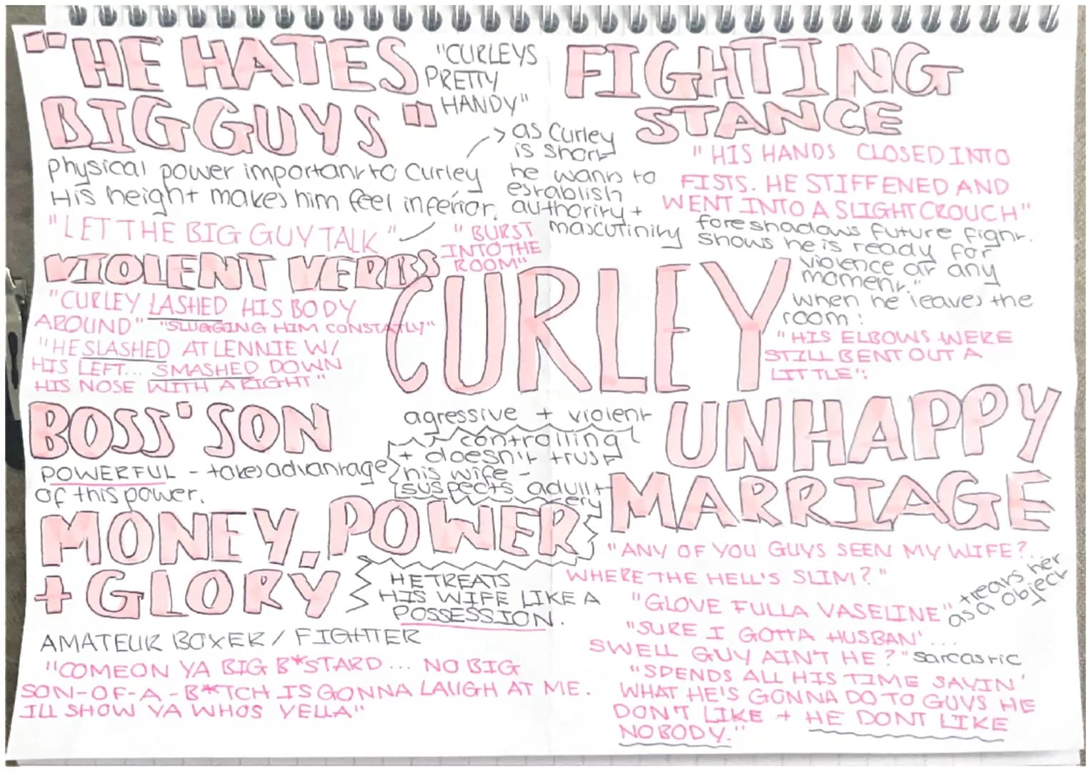 "CURLEYS
HE HATES PY
BIGGUYS HANDY
SPREY FIGHTING
as Curley STANCE
is short
he wants to
"HIS HANDS CLOSED INTO
Physical power important to C