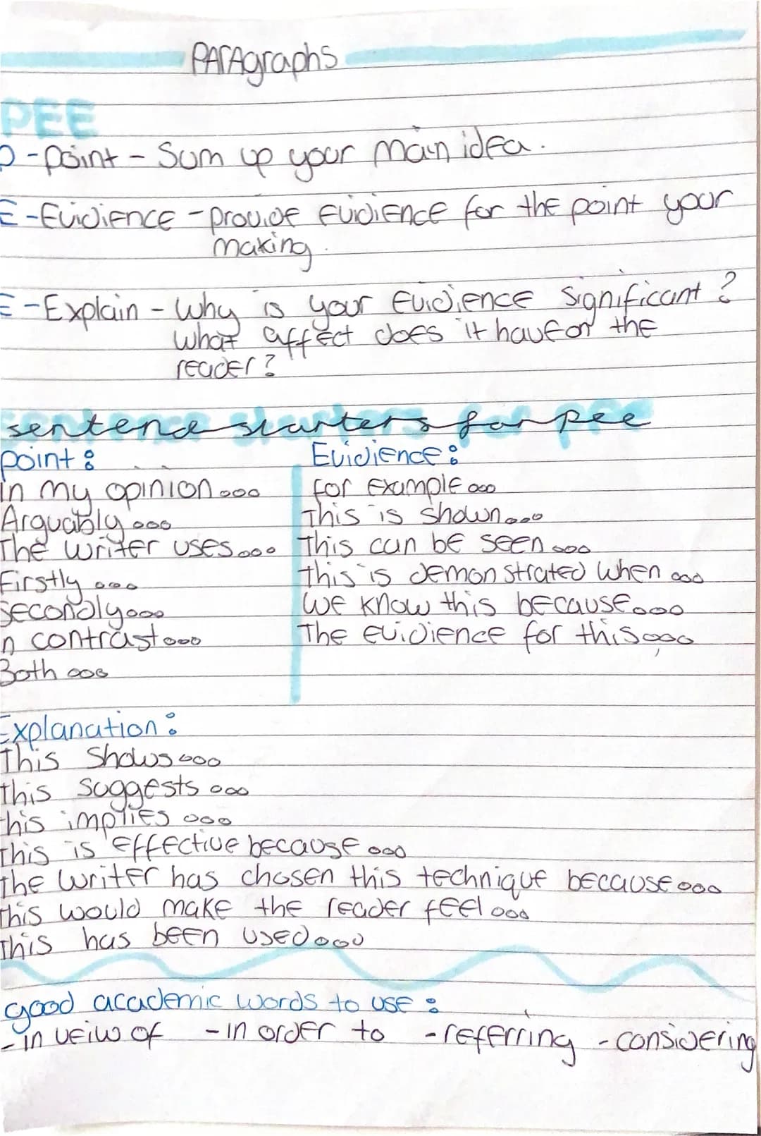 Paragraphs
PEE
2-point - Sum up your main idea
=-Evidience - provide Fuidience for the point your
making.
=-Explain - why is your Evidience 
