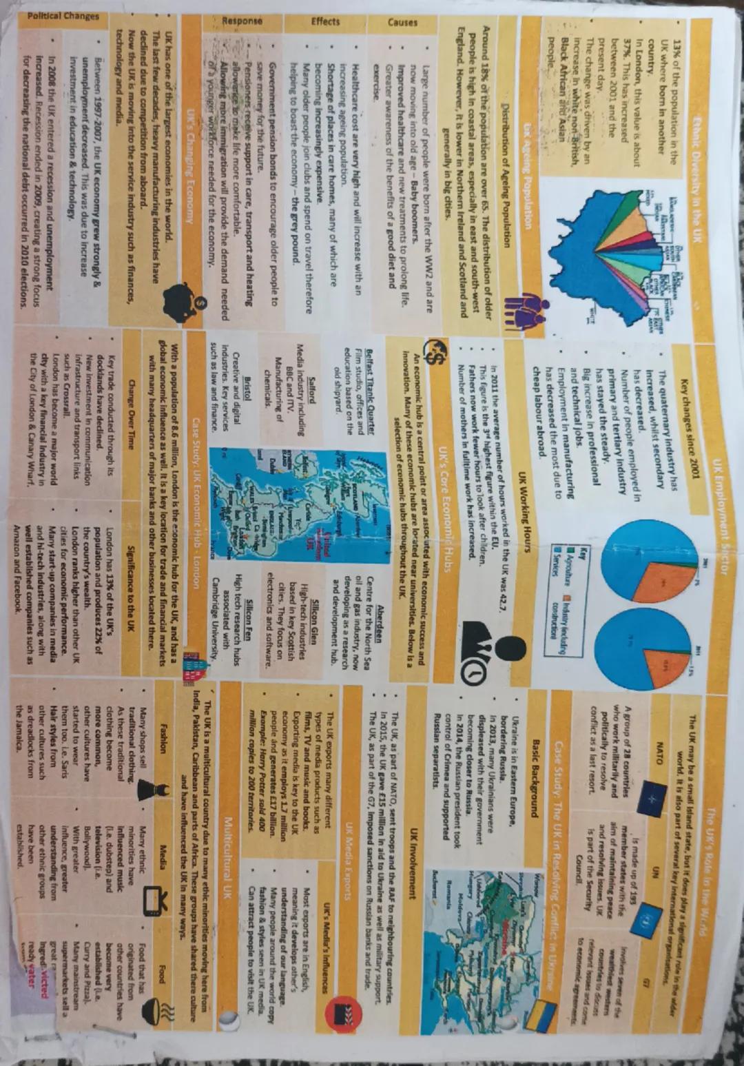 What is Urbanisation?
This is an increase in the amount of people living in urban areas such as
towns or cities. In 2007, the UN announced t