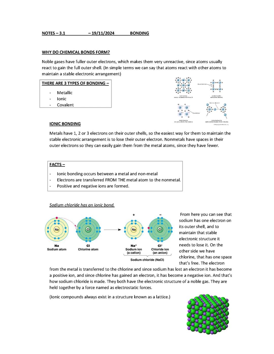 BONDING (Chemistry A level)