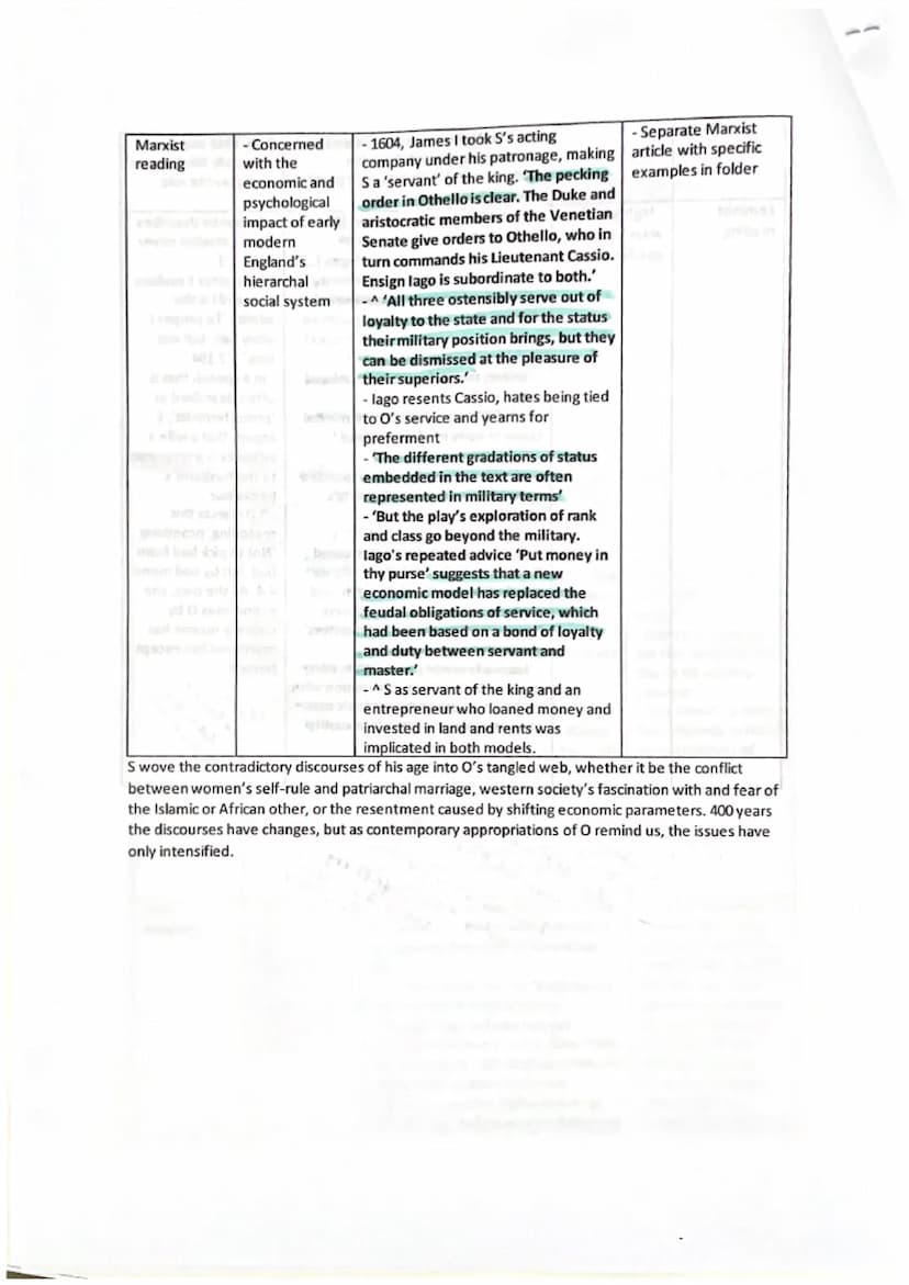 Othello critics-different views
Critic
Penelope
Freedman
Gender-based
readings
2004
Strickler - an
ecocritical
perspective
on the place
pf g