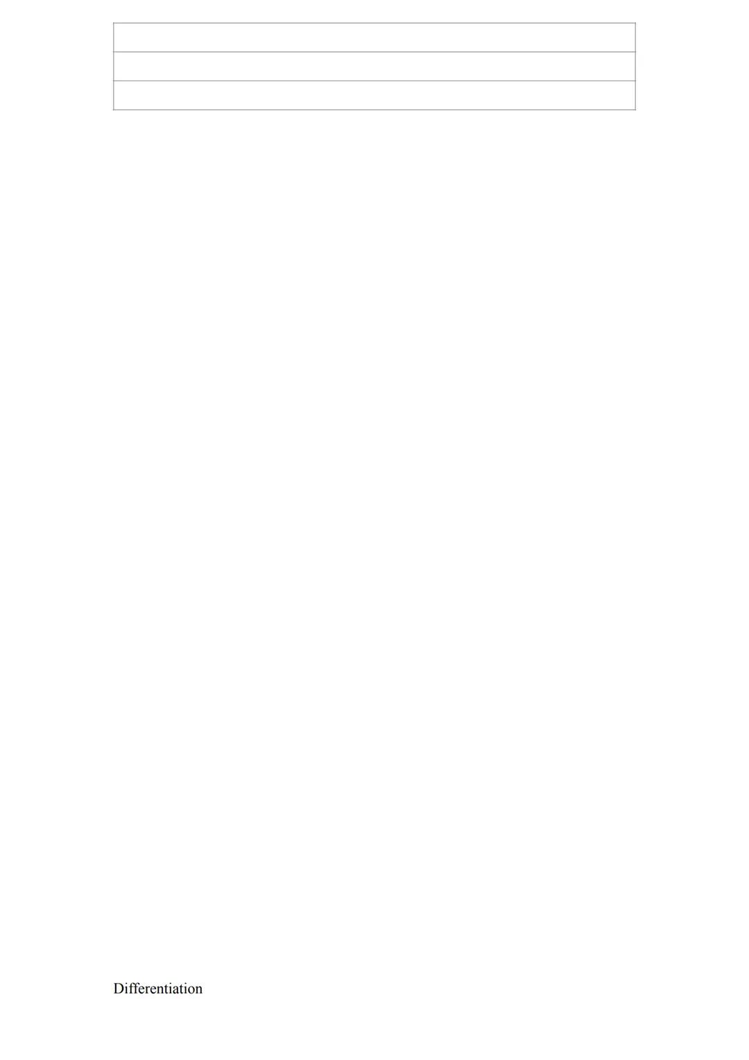 # 1.
00 P1 1.3.1 Differentiation - PAST PAPER QUESTIONS SOURCED BY Sehar Ahmed

A sketch of the graph of y = f(x) where f(x) = $x^3 - 6x^2 +