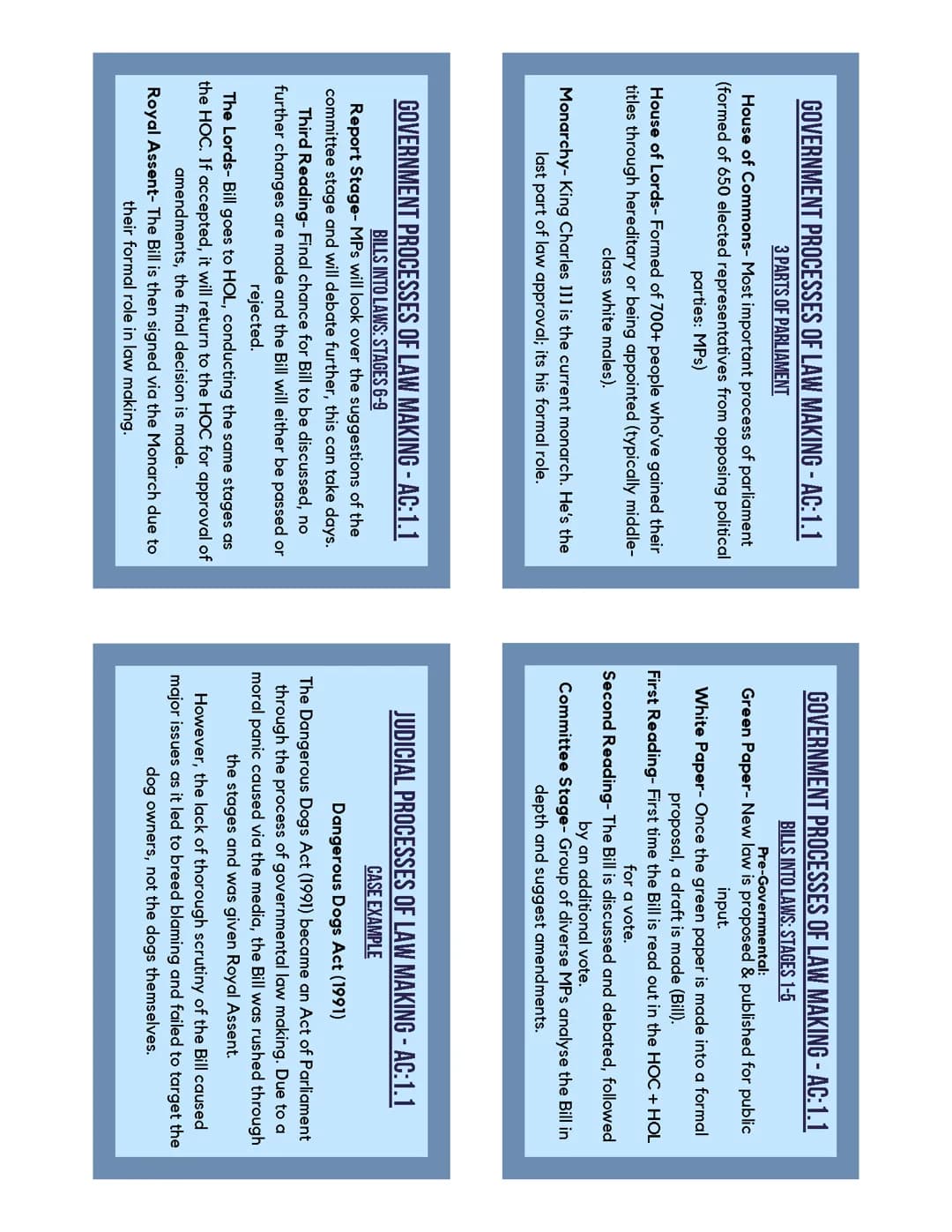 Criminology Unit 4 Revision Cards
