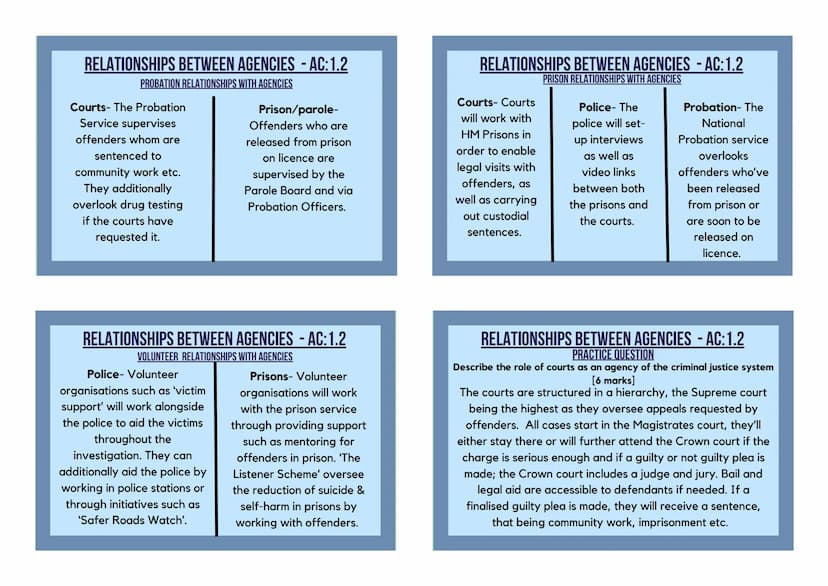 GOVERNMENT PROCESSES OF LAW MAKING - AC: 1.1
3 PARTS OF PARLIAMENT
House of Commons- Most important process of parliament
(formed of 650 ele