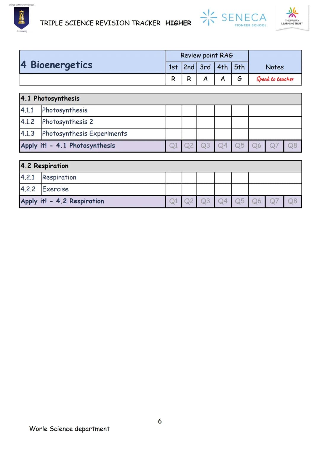 BIOLOGY
TRIPLE SCIENCE
REVISION BOOKLET
WORLE COMMUNITY SCHOOL
200
An Academy
Paper 1 & 2
Higher
SENECA
PIONEER SCHOOL WORLE COMMUNITY SCHOO