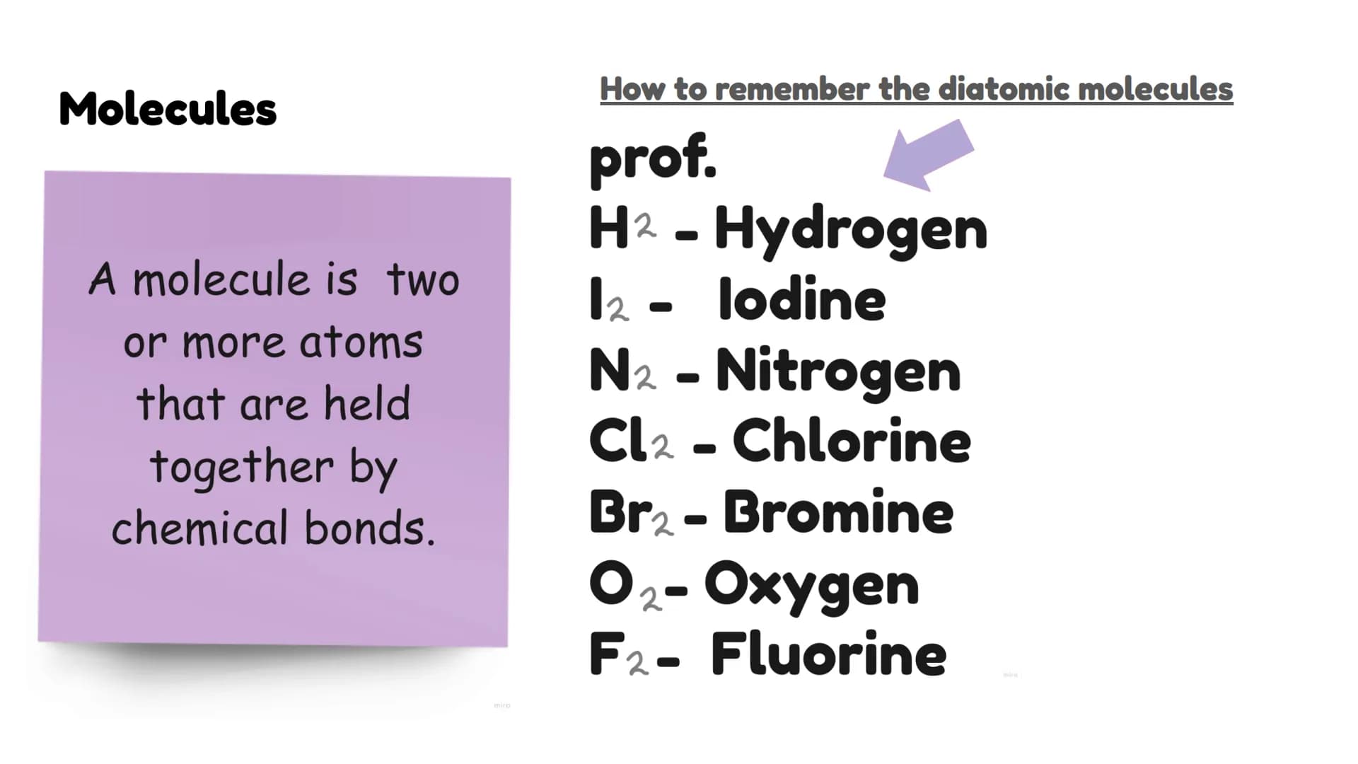 Atomic structure and the
periodic table
Chemistry - combined science - topic 1 atoms-
charge= -1
mass=
electron
electrons
very
shells
(energ