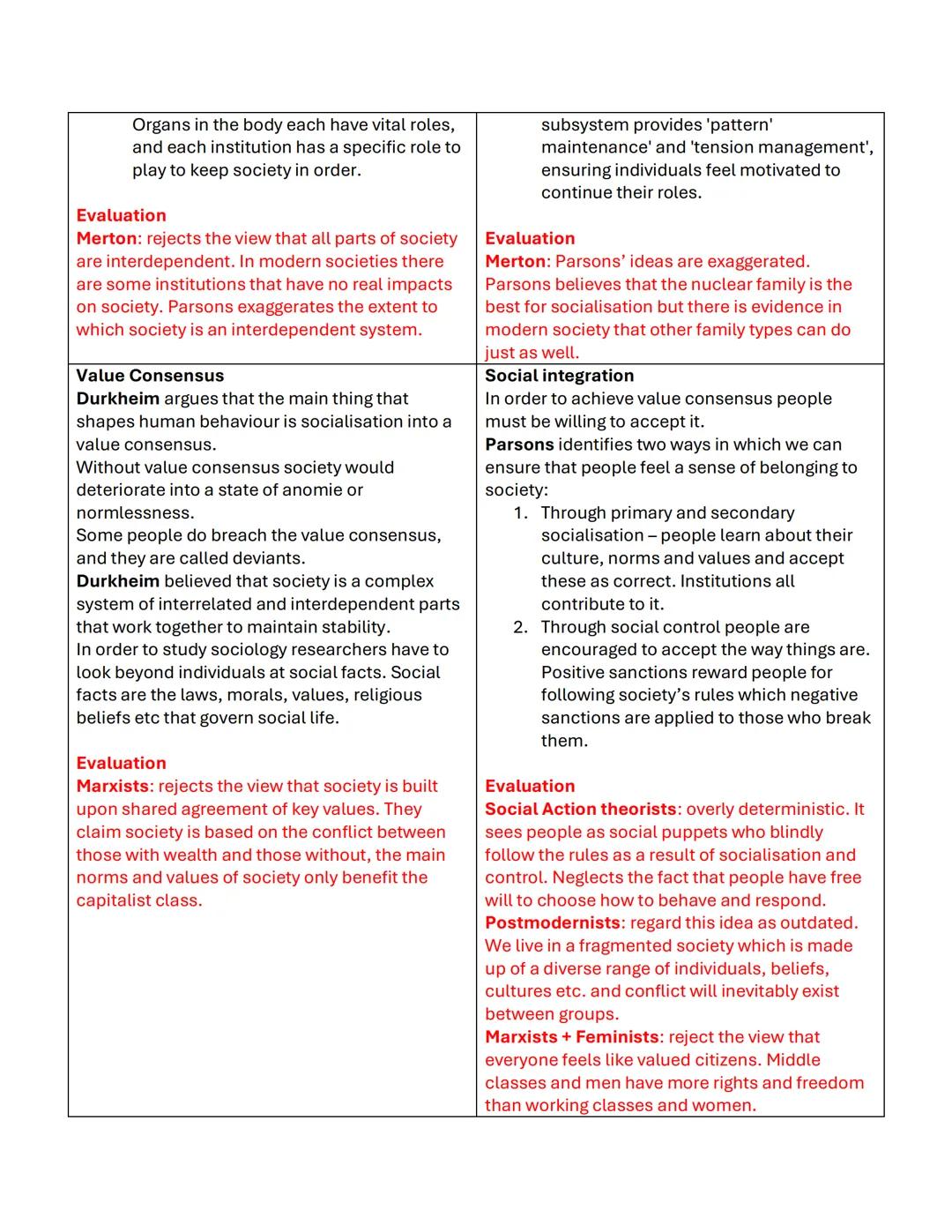 Structuralist theories
Interested in how societies are structured or organized as social systems
Society is composed of social institutions 