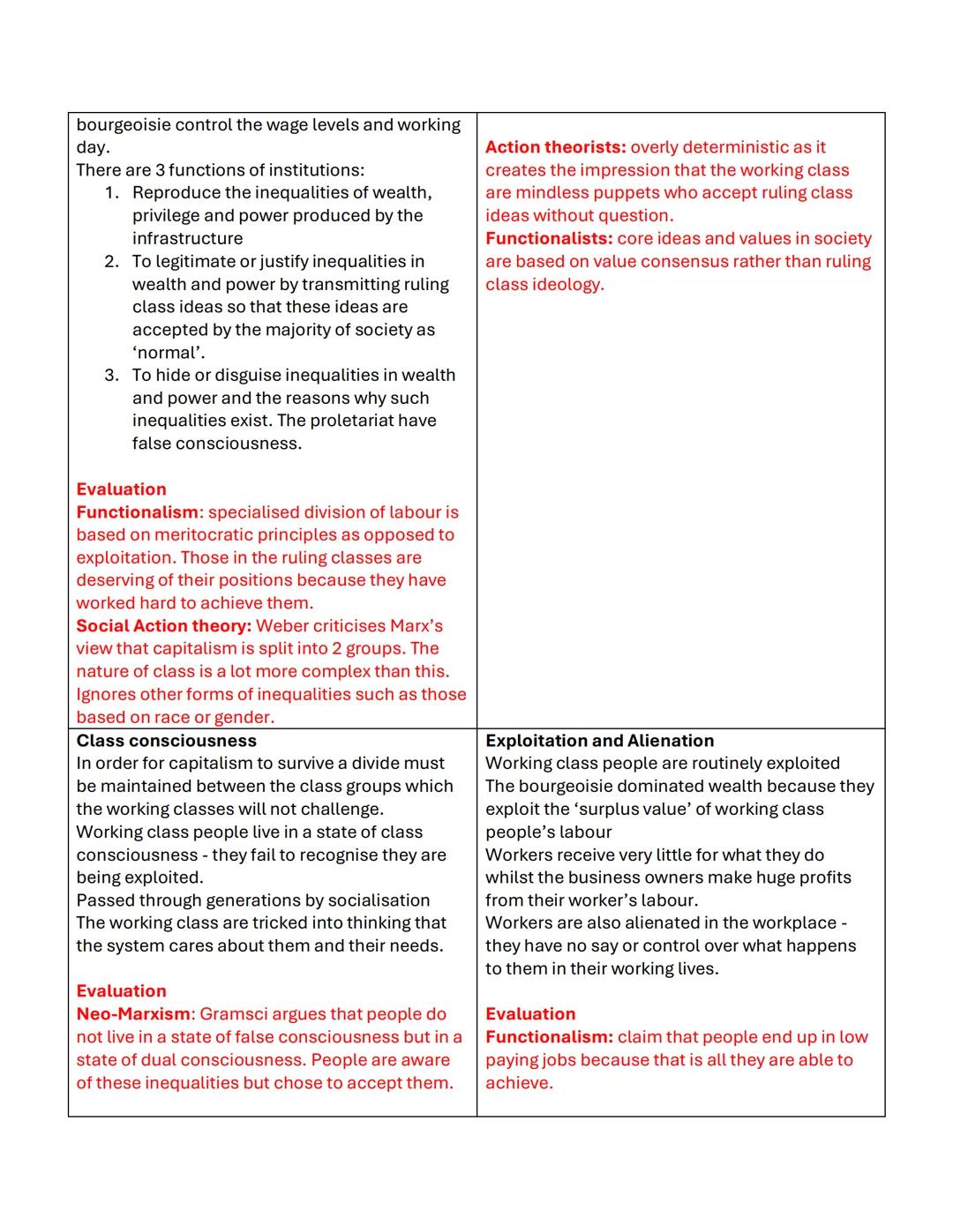 Structuralist theories
Interested in how societies are structured or organized as social systems
Society is composed of social institutions 