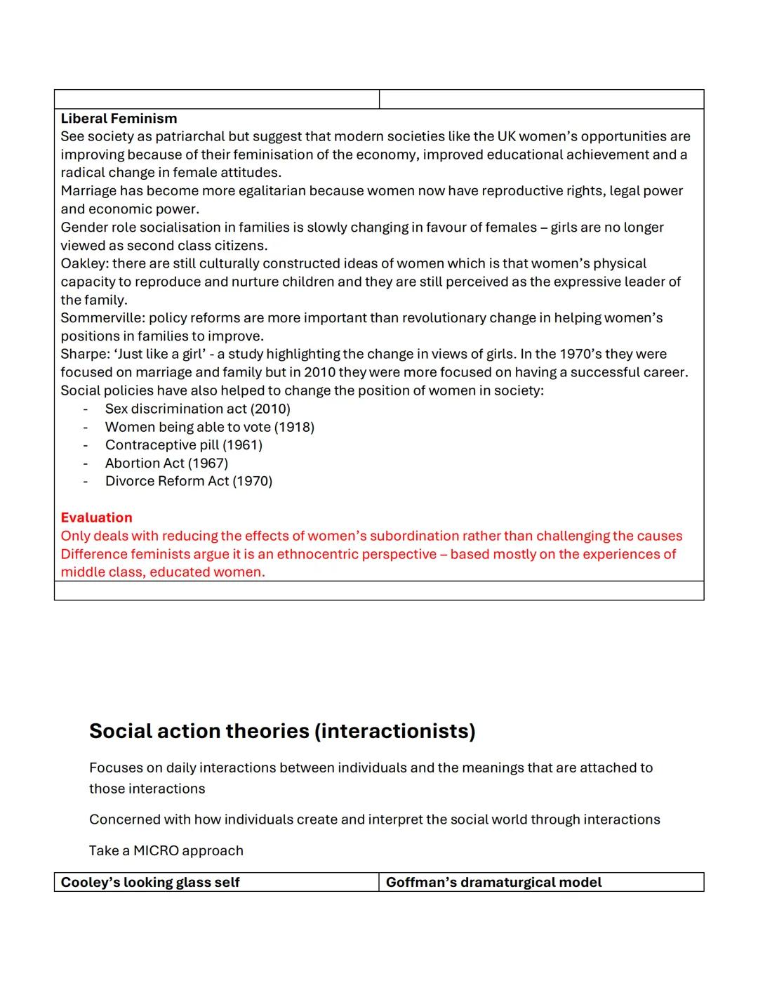 Structuralist theories
Interested in how societies are structured or organized as social systems
Society is composed of social institutions 