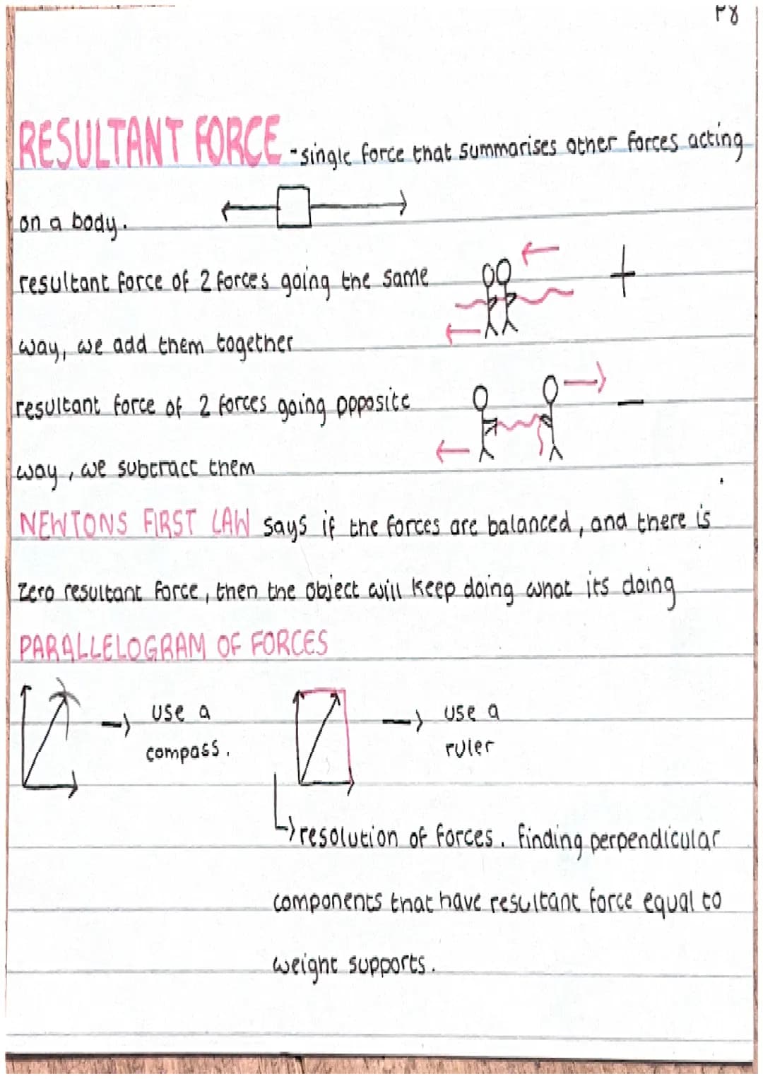 FORCES IN BALANCE P8
vectors have been magnitude + direction / velocity, displacement, force.
scalars have magnitude, no direction/ mass, te