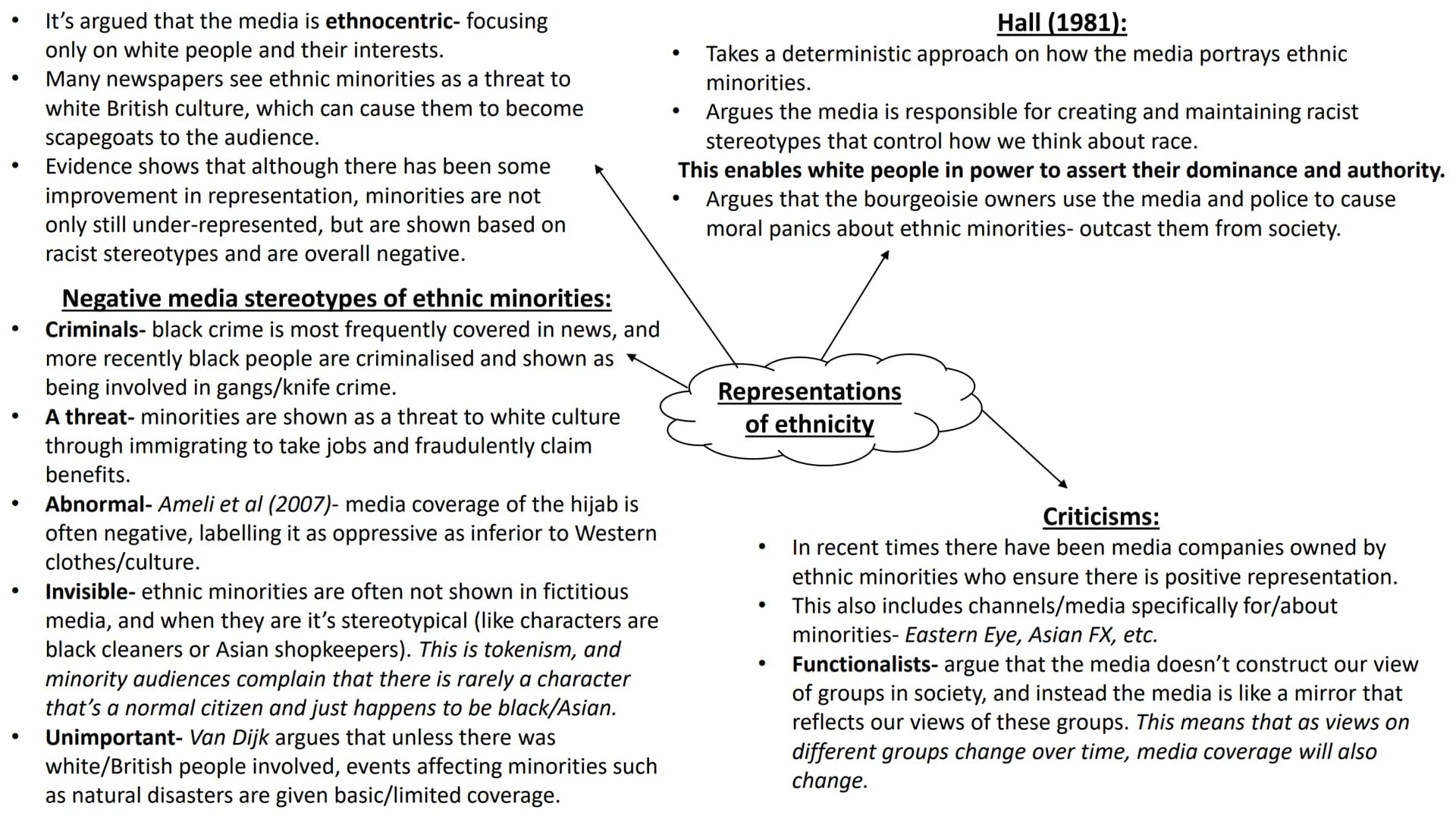 Media representations of
groups in society ●
●
●
●
●
Aries (1965)- argues the media is
able to socially construct what
childhood is/what it 
