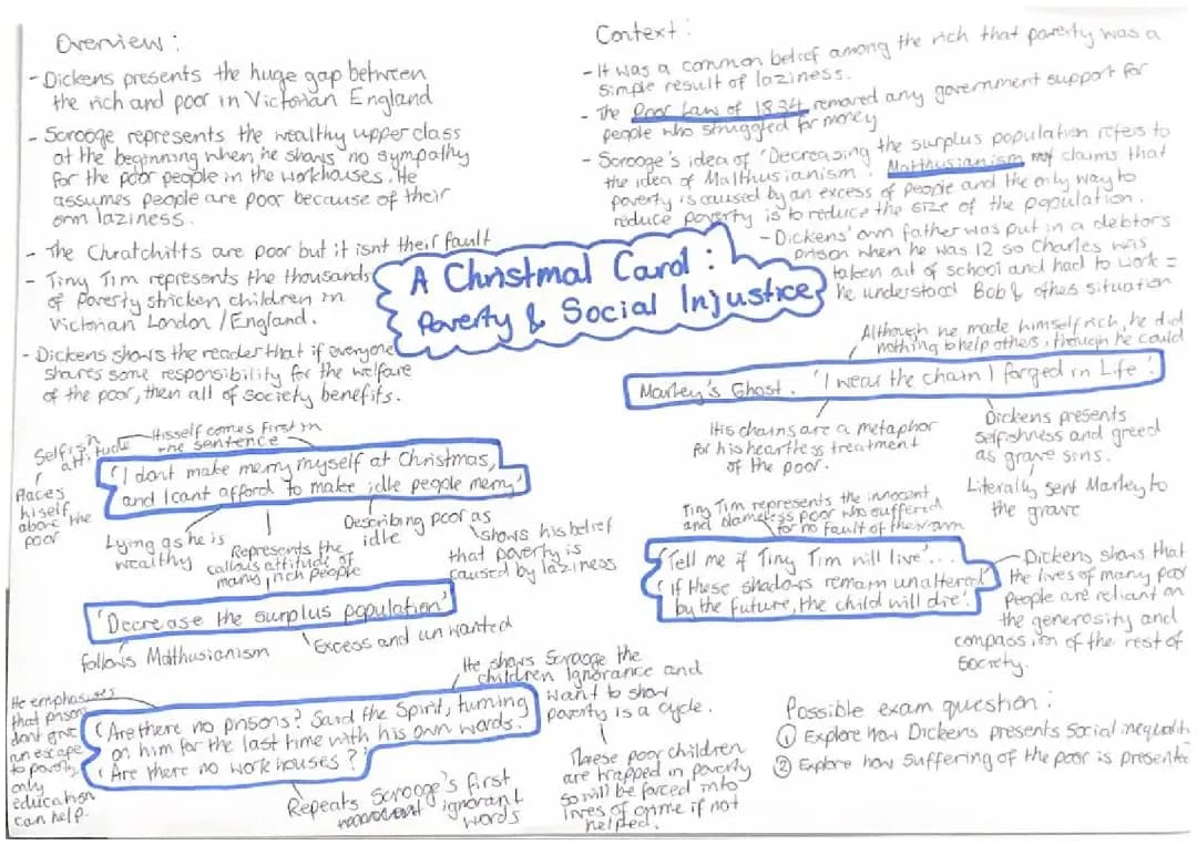 A Christmas Carol Theme of Poverty and Social injustice