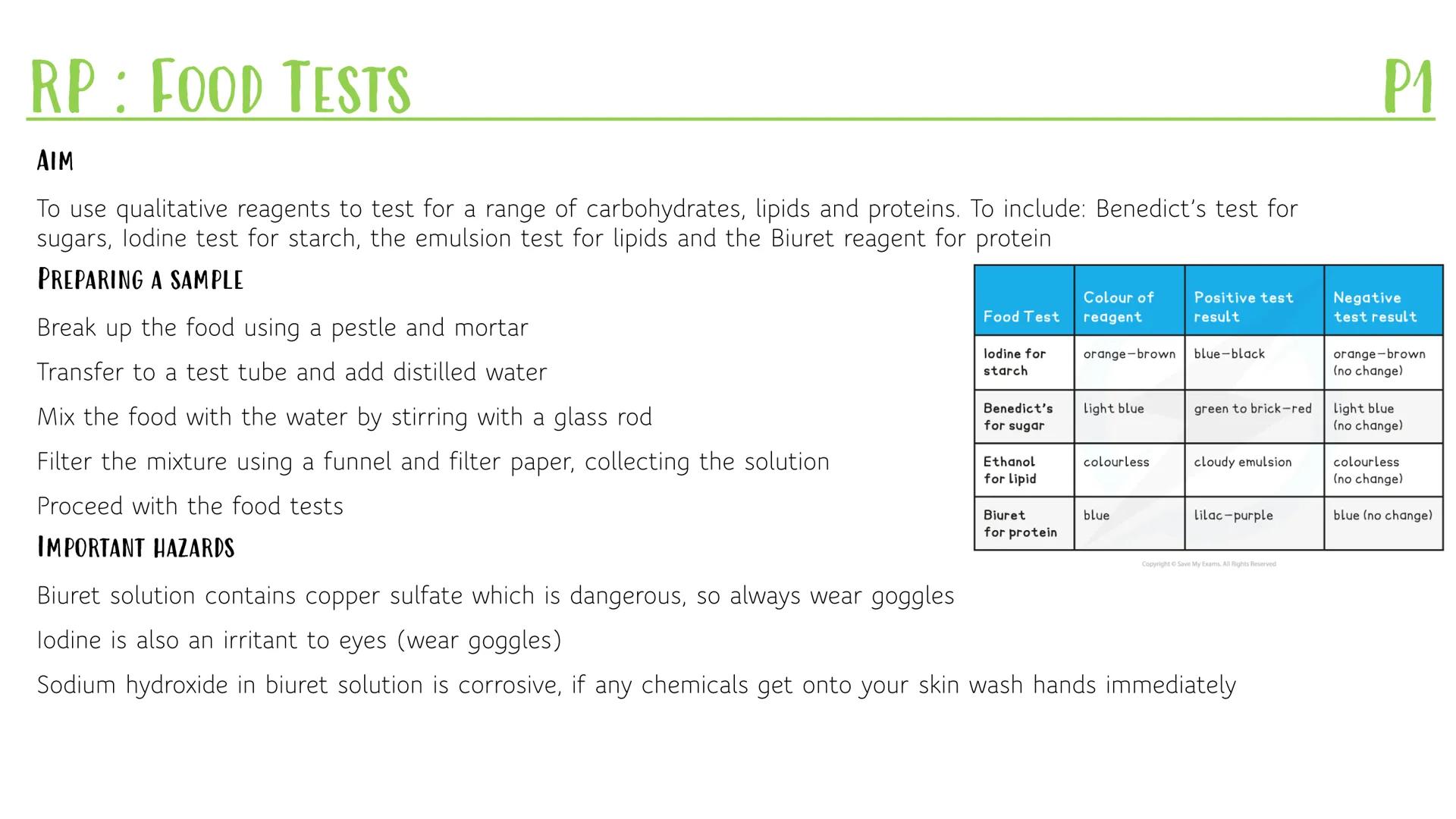 RP: FOOD TESTS
AIM
To use qualitative reagents to test for a range of carbohydrates, lipids and proteins. To include: Benedict's test for
su