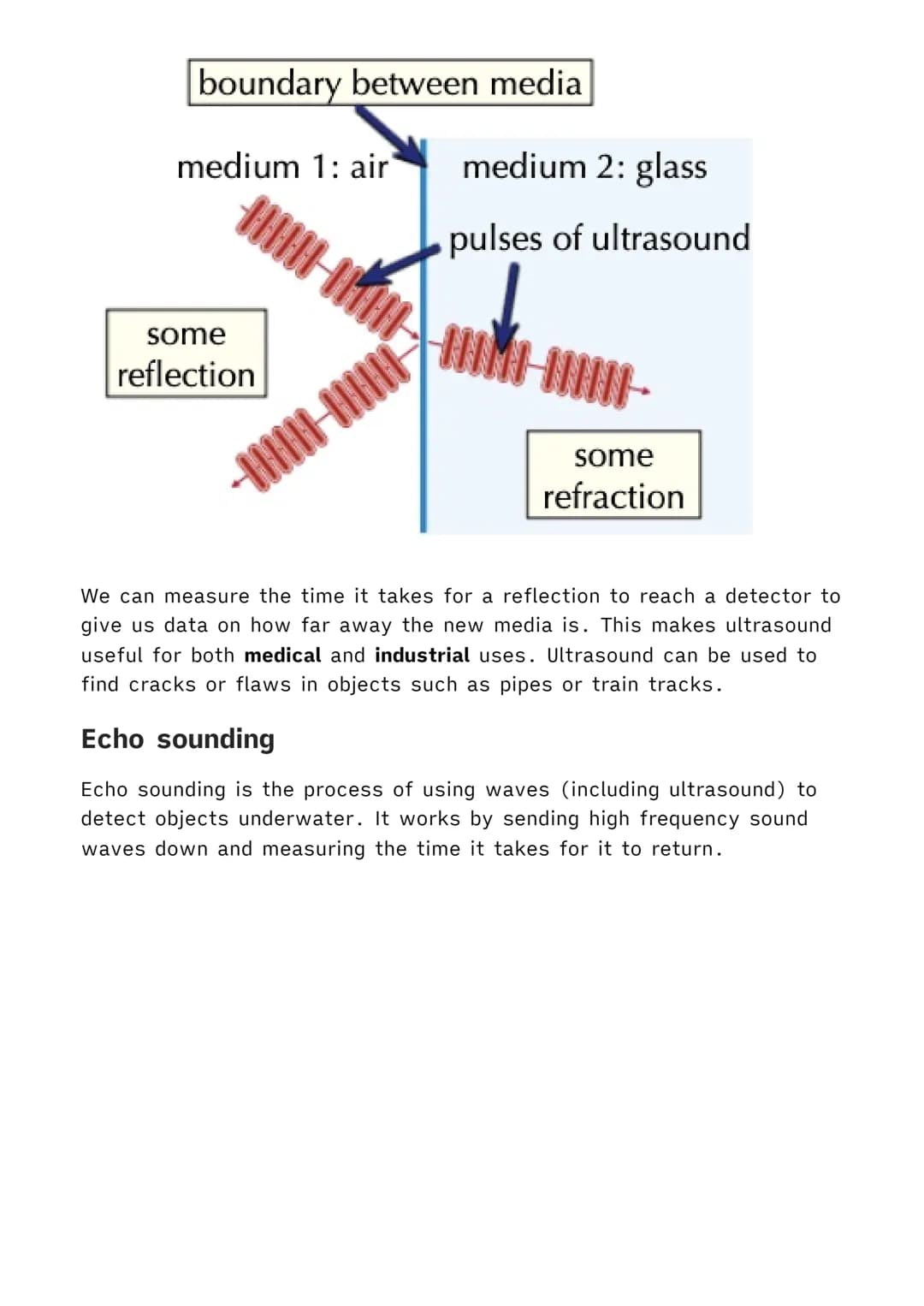 1.6.1 Waves in Air, Fluids and Solids
| Physics MOC
Transverse and Longitudinal Waves
Waves are repeated vibrations that transfer energy. Al