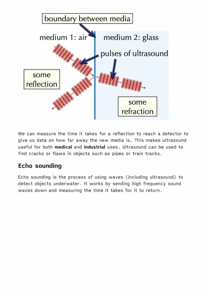 1.6.1 Waves in Air, Fluids and Solids
| Physics MOC
Transverse and Longitudinal Waves
Waves are repeated vibrations that transfer energy. Al