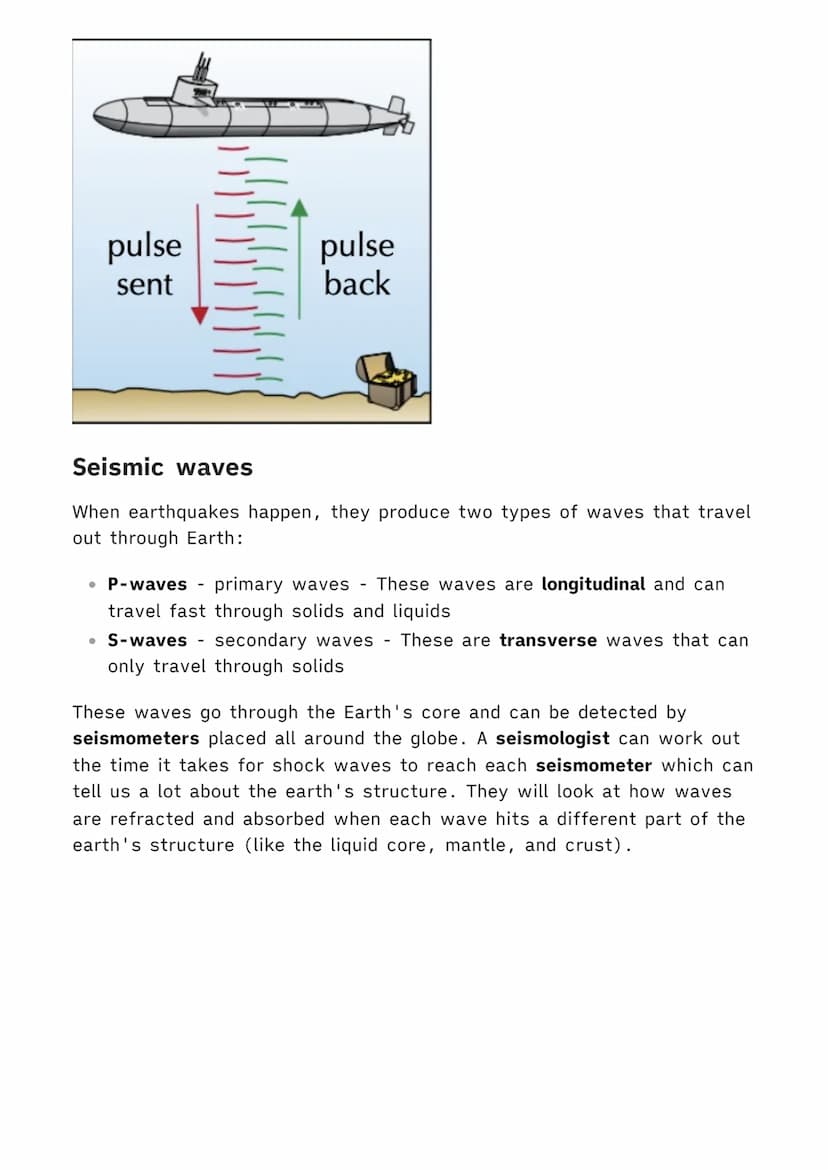 1.6.1 Waves in Air, Fluids and Solids
| Physics MOC
Transverse and Longitudinal Waves
Waves are repeated vibrations that transfer energy. Al