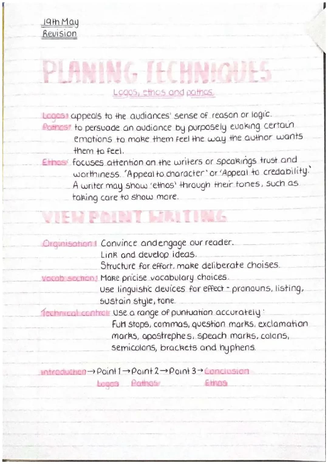 Fun Persuasive Writing Tips with Ethos, Pathos, and Logos