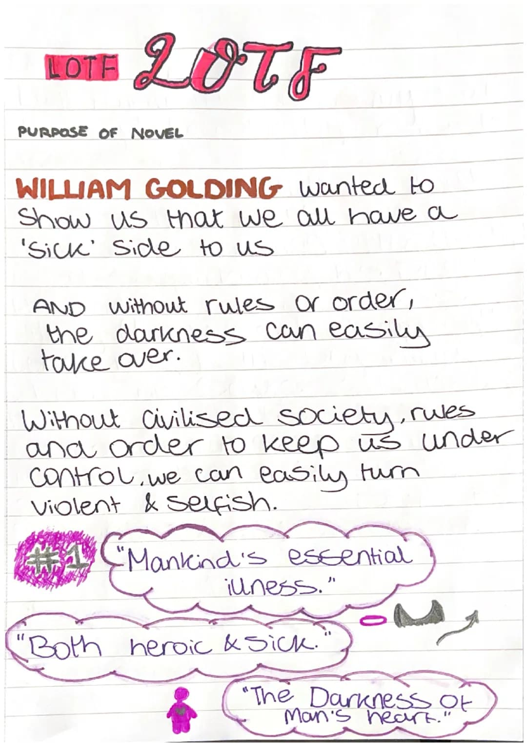 LOTE LOTF
PURPOSE OF NOVEL
WILLIAM GOLDING wanted to
Show us that we all have a
'Sick' Side to us.
AND without rules or order,
the darkness 