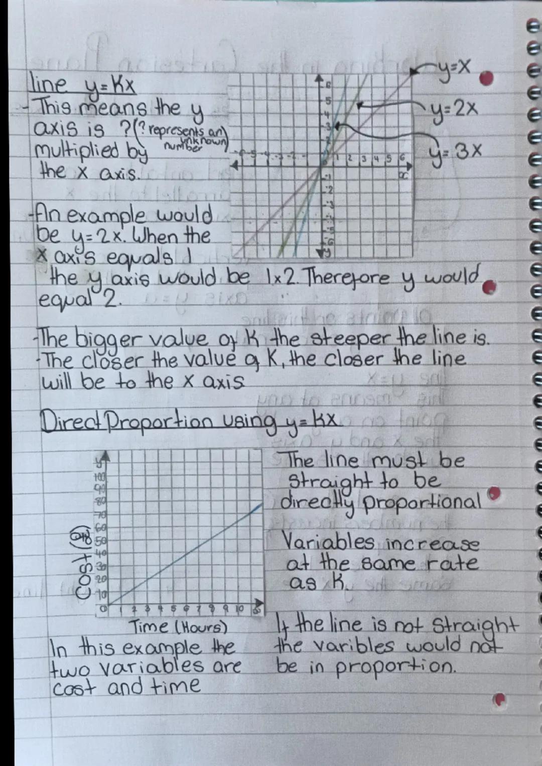 Working in the Cartesian Plane
-Intersection Points lines parallel to the axes
5
جلس
3
2
H
1234
5
2
3
4
✓ horizontal lines are
Parrallel to 