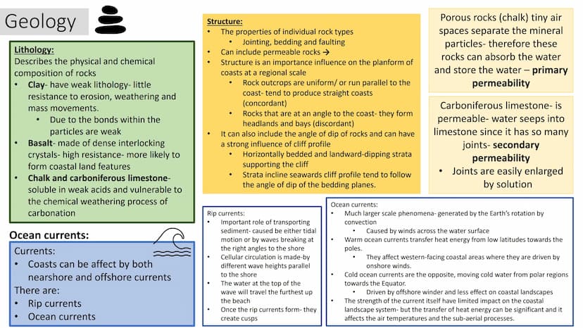 Coastal landscape
Whole course revision How can costal landscapes be viewed as systems?
Open systems:
Coastal systems are seen as open
syste