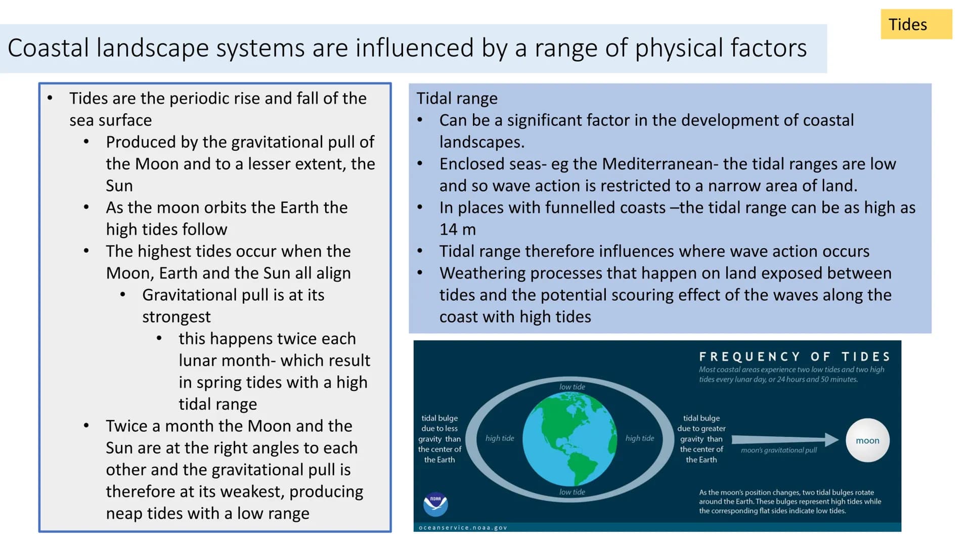 Coastal landscape
Whole course revision How can costal landscapes be viewed as systems?
Open systems:
Coastal systems are seen as open
syste