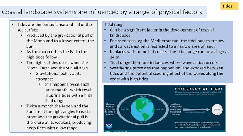 Coastal landscape
Whole course revision How can costal landscapes be viewed as systems?
Open systems:
Coastal systems are seen as open
syste