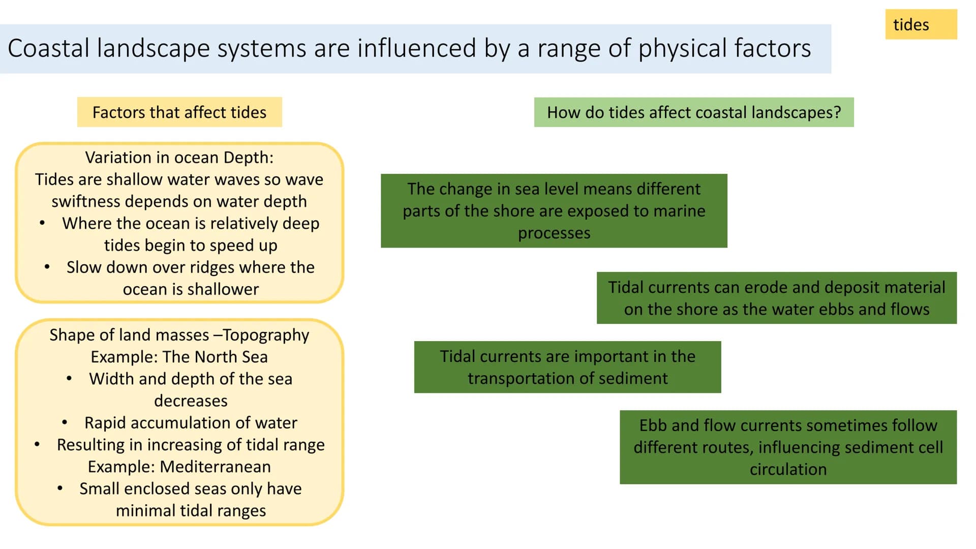 Coastal landscape
Whole course revision How can costal landscapes be viewed as systems?
Open systems:
Coastal systems are seen as open
syste