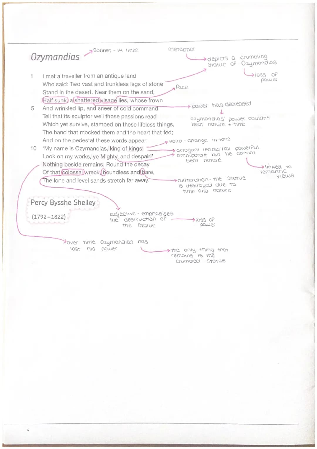 Ozymandias Annotations