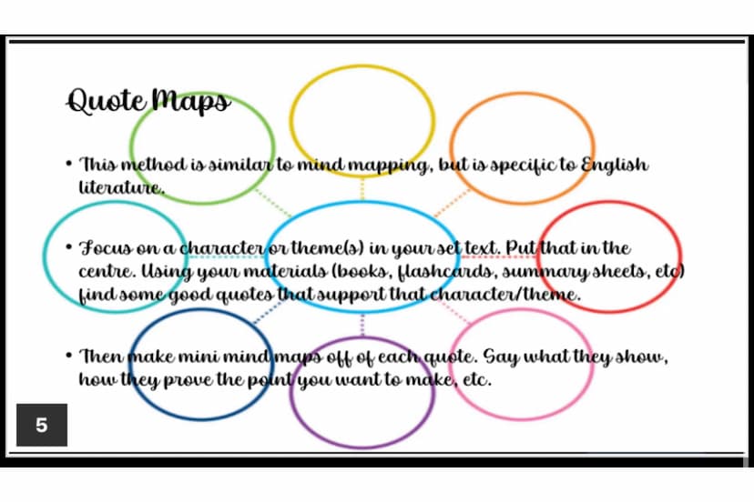 How to ace English literature
Advice from a grade 8 English lit student Retrieval
•Space out your revision. Cramming quotes and context the 