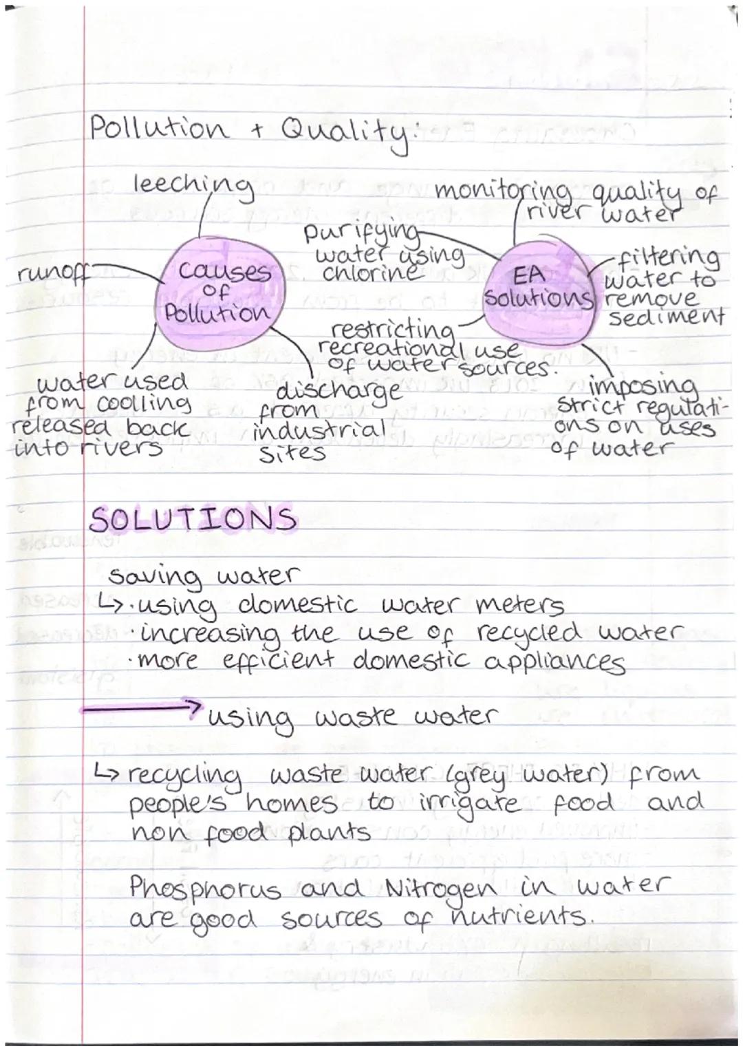 WATER

Demand:

-50% of the UK's water supply is
used domestically

-21%. is lost through leakage

EA estimates a 5% increase in 2020
due to