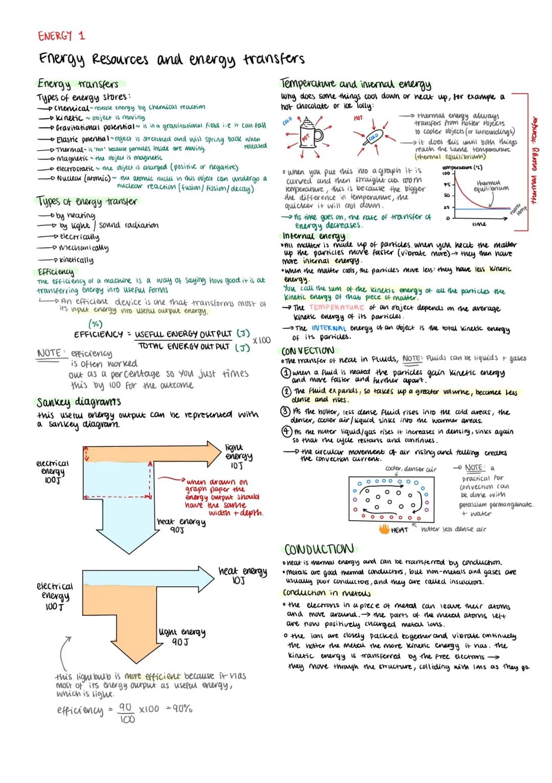 ENERGY 1
Energy Resources and energy transfers.
Energy transfers
Types of energy stores:
→ chemical~ release energy by chemical reaction
- K