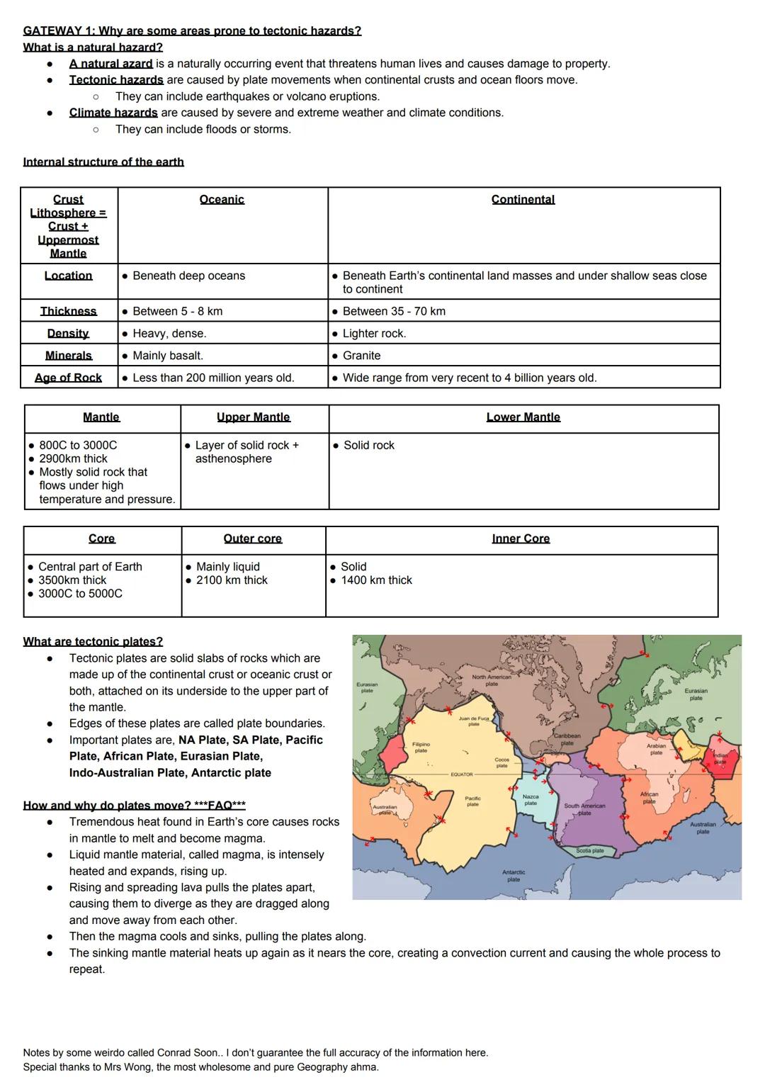 # GATEWAY 1: Why are some areas prone to tectonic hazards?
What is a natural hazard?
- A natural azard is a naturally occurring event that t