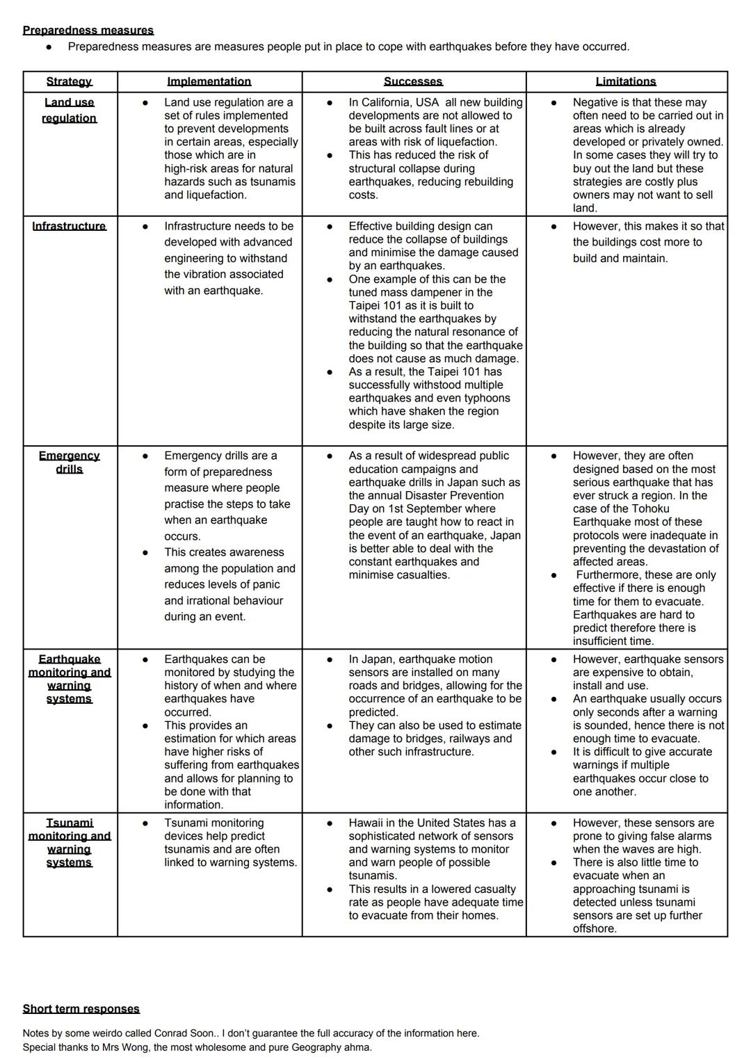 # GATEWAY 1: Why are some areas prone to tectonic hazards?
What is a natural hazard?
- A natural azard is a naturally occurring event that t